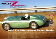 1000 Km Record Poster